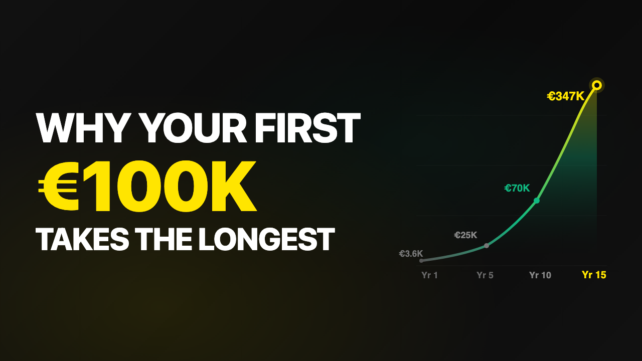 Why the first 100K takes the longest