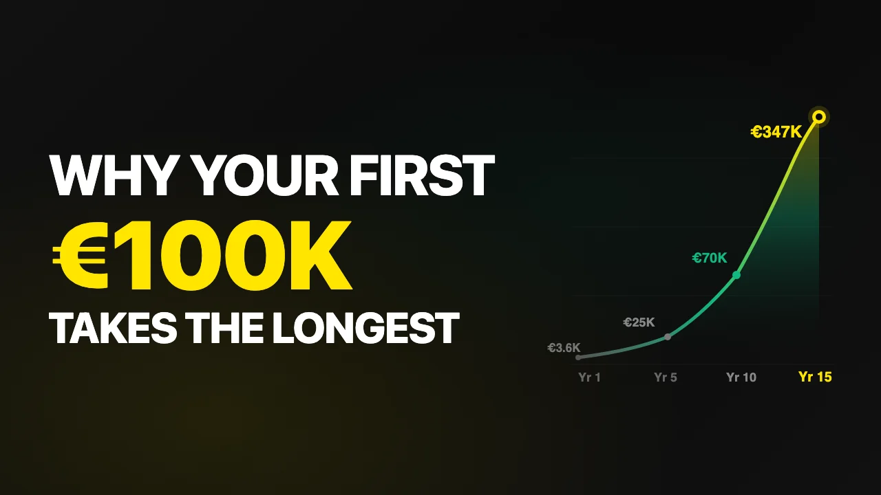 Why the first 100K takes the longest