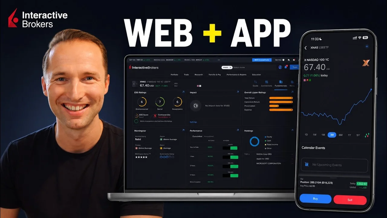 How I Buy ETFs on Interactive Brokers (My Monthly Routine)