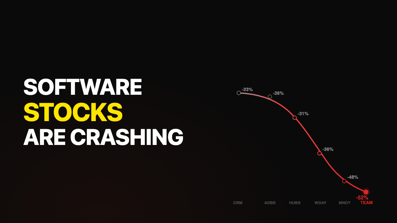 Why I won't touch software stocks
